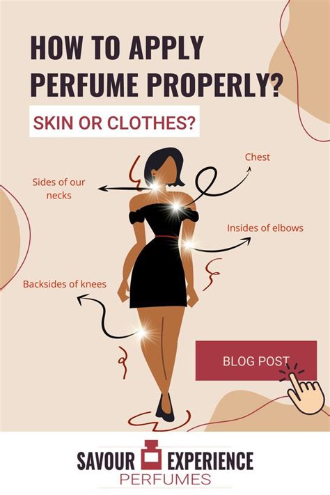where to put perfume female